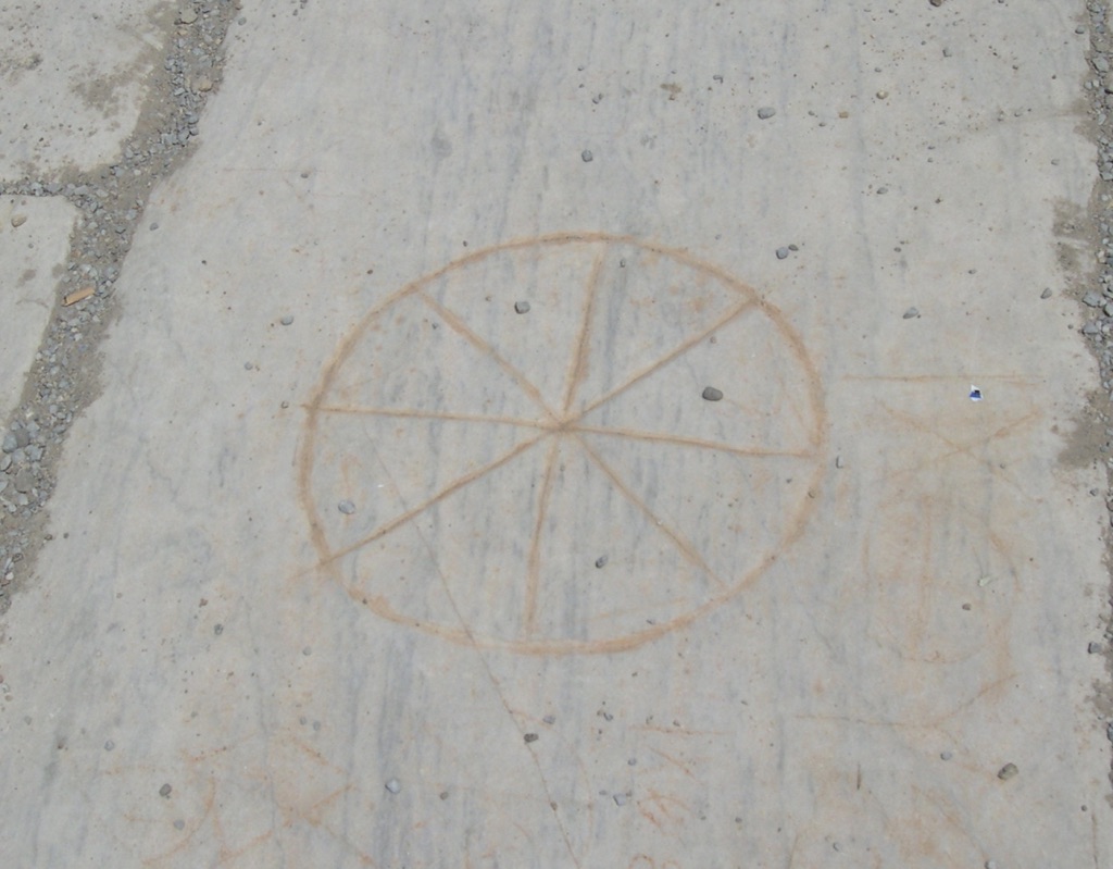 You’ll know by the symbol